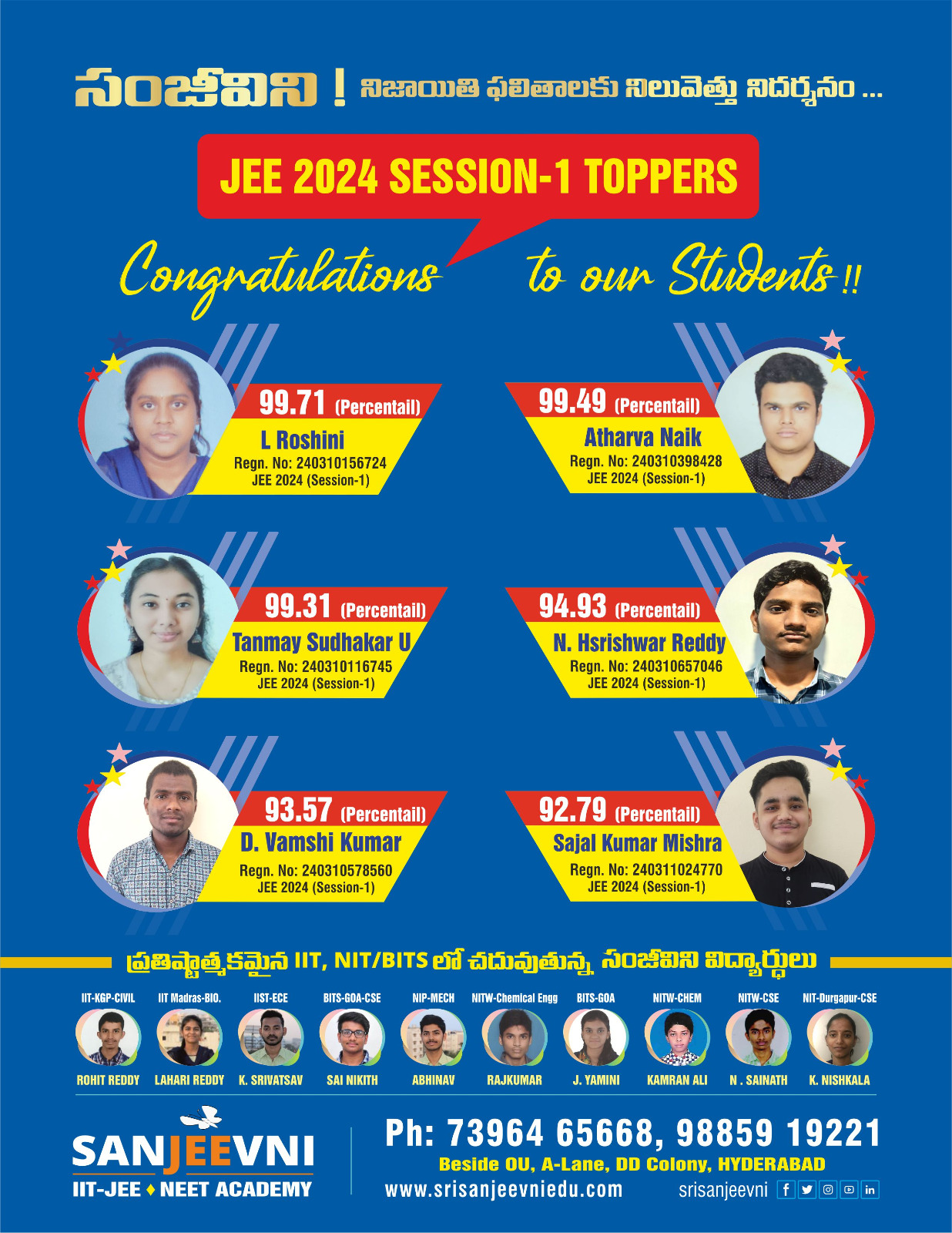 Sanjeevni Academy | IIT| JEE | NEET | BITSAT | EAMCET  Training Institute | Best Coaching Institution for IIT in Hyderabad | Best Coaching Institution for NEET in Hyderabad | Best Coaching Institution for JEE in Hyderabad